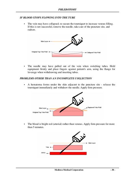 Venipuncture Tips Phlebotomy, Phlebotomy Tips Training, Phlebotomy Outfits, Phlebotomy Scrubs, Phlebotomy Tattoo, Phlebotomy Study Notes, Phlebotomy Aesthetic, Phlebotomy Tips, Phlebotomy Notes