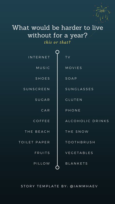 What would be harder to live without for a year Instagram Story Template This Or That My Type, This Or That Questions, This Or That, Put A Finger Down Questions, Conversation Starter Questions, Rather Questions, Instagram Story Questions, Story Questions, Instagram Questions