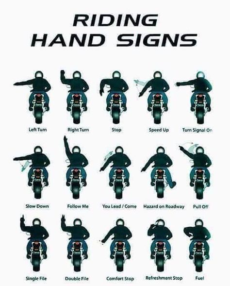 Bike Riding Tips, Beginner Motorcycle, Ride A Motorcycle, Motorcycle Tips, Hand Signs, Motocross Love, Image Moto, Motorcross Bike, Bike Aesthetic