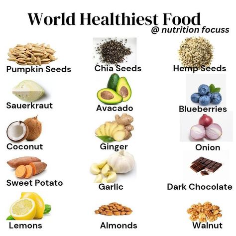 world healthiest food Healthy Food Chart, Healthiest Food, Healthiest Foods, Food Chart, Food Health Benefits, Healthy Food Facts, Healthy Lifestyle Food, Blood Sugar Control, Healthy Food List