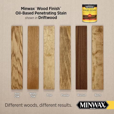 Weathered Oak Minwax, Hardwood Floor Stain Colors, Minwax Polyshades, Minwax Gel Stain, Floor Stain Colors, Minwax Stain Colors, Weathered Oak Stain, Unfinished Wood Furniture, Oak Wood Stain