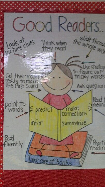 Good readers What Makes A Good Reader Anchor Chart, Good Readers Anchor Chart, English Charts, Teaching Sentences, Ela Anchor Charts, Teaching Freebies, Reader Response, Classroom Anchor Charts, Reading Posters