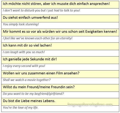 How to Flirt in German: Phrases to Score a Date. - learn German,communication,vocabulary,german,date,love Flirt In German, Flirting In German, German Flirting, German Love Quotes With Translation, How To Say I Love You, Deutsch Language, Study German, How To Flirt, German Study