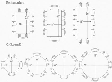 Dining room layout plans - Rectangle and Round tables with dimensions Tablecloth Size Chart, Mesa Oval, 8 Seater Dining Table, Dining Table Sizes, Round Dining Room Table, Dining Table Dimensions, Pub Set, Round Dining Room, Pub Table Sets