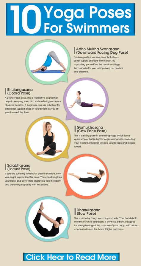 Practicing yoga can prove to be beneficial for professional swimmers and for those who take up the sport as a cardio workout. Here are 5 reasons why every swimmer should practice yoga: Swimmer Stretches, Swimming Stretches, Dryland Workout, Workouts For Swimmers, Professional Swimmers, Swim Technique, Swimmers Life, Swim Life, Swimming Tips