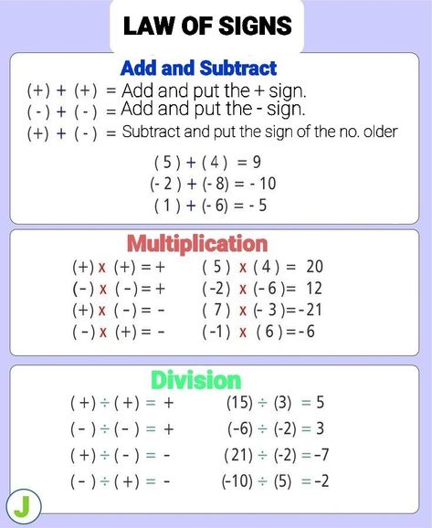 Maths Study, Algebra Help, Math Signs, Teaching Math Strategies, Cool Math Tricks, Math Drills, Math Magic, Math Genius, Math Charts