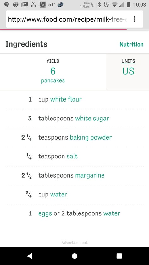 No milk no egg pancakes Simple Pancake Recipe Without Milk, Homemade Pancake Recipe No Milk, How To Make Pancakes Without Milk, No Milk Pancake Recipe, Pancake Recipe No Eggs No Milk, Pancakes Without Eggs Recipes, Homemade Pancake Recipe No Egg, Pancakes From Scratch No Milk, Pancake Recipe Easy No Egg