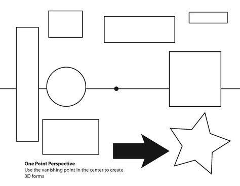 One Point Perspective Perspective Worksheet, Perspective Lessons, Art Education Projects, Art Handouts, High School Art Lesson Plans, 8th Grade Art, Art Lessons Middle School, Perspective Drawing Lessons, 6th Grade Art