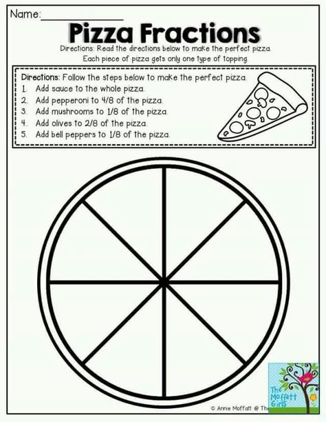 Pizza fractions worksheet Equivalent Fractions Activities, Fraction Worksheet, Pizza Fractions, Worksheet Math, Simple Fractions, 3rd Grade Fractions, Teaching Fractions, Fraction Activities, Pizza Planet