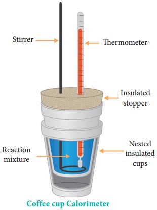 Measurement of ΔU and ΔH Using Calorimetry Chemistry Definition, Electron Affinity, Chemistry Solutions, Chemistry Book, Ionization Energy, 11th Chemistry, Science Room, Teaching Secondary, Teaching Chemistry