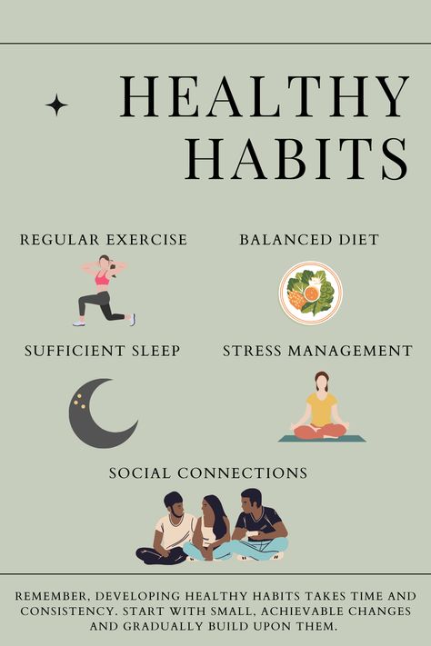 Ready to prioritize your health and well-being? Here are five daily healthy habits to incorporate into your routine. Alongside a Keto diets Healthy Eating Guide, Keto Diets, Developing Healthy Habits, Healthy Keto, Health Habits, Health Knowledge, Health Skin Care, 30 Day Challenge, High Protein Recipes