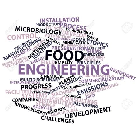 Food Engineering refers to the actual engineering and chemical processes, technologies and equipment used in operations such as portioning, marinating, coating, cooking, product formulation, freezing and packaging. *History of Food Engineering*Food Processing Techniques & Modern Food Processing Machines. *Food Safety, Health and Consuming know-how related to the Food Safety.*Agriculture*Sustainable Food Production. Please Like, Comment & Share our page. Thank you. #foodengineering Engineering Wallpaper, Chemistry Jobs, Food Product Development, Food Technologist, Food Engineering, Food Chemistry, Chef Jobs, Engineers Day, Studying Food