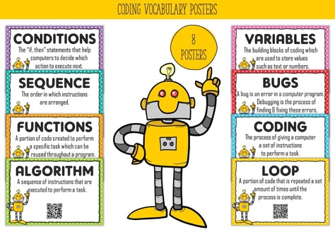 Coding vocabulary posters - with QR code video links. These posters are perfect for brightening up your tech lab or classroom walls with 8 coding related words & definitions. Each poster has a QR code, which when scanned with a QR code enabled device will link to a YouTube video by Scratch Garden - Each video/song explains the definition in a fun, kid friendly way.  Includes: 1 PDF document containing 8 a4 sized printable posters. PLEASE NOTE: THIS IS A DIGITAL DOWNLOAD, NO PHYSICAL PRODUCT WILL Coding Classroom Decor, Coding Vocabulary, Coding For Kindergarten, Coding Poster, Lego Coding, Computer Coding For Kids, Robot Classroom, Word Wall Ideas, School Computer Lab