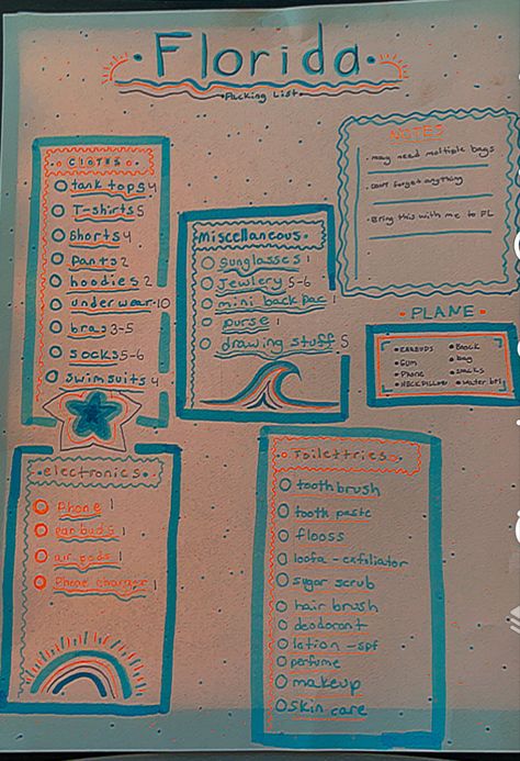 Packing List For Vacation Three Days, Preppy Beach Packing List, What To Pack For A Week Trip To Florida, Week Long Beach Packing List, How To Pack For Florida For A Week, What To Bring To Florida Packing Lists, Florida Packing List Carry On Bag, Florida Must Haves, Things To Pack For Florida