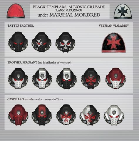 Wh40k Black Templars, Warhammer 40k Black Templar Miniature, Black Templars Miniature, Black Templars Art, Black Templars 40k Art, Black Templars 40k Miniatures, Black Templars 40k, Warhammer 40k Black Templars, 40k Grimdark