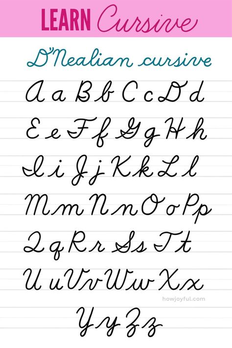 In this ultimate guide to lettering cursive, I will share everything you need to know about cursive and script lettering + FREE worksheets! Take a look at the intro to American cursive! #cursive #learncursive #americancursive #cursivebasics The In Cursive, Cursive Alaphbet, Abcd Cursive Writing, T Cursive Letter, I Love You In Cursive, Capital I In Cursive, In Cursive Alphabet, N In Cursive, How To Write In Cursive