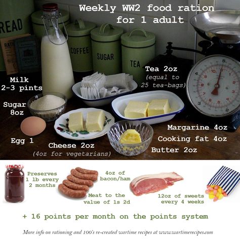 Basic weekly ration for 1 adult during WW2 in the UK. Wartime Recipes Uk, Ww2 Recipes, Wartime Recipes, Food Rations, Make Do And Mend, Food History, Frugal Meals, Food Supply, Vintage Recipes