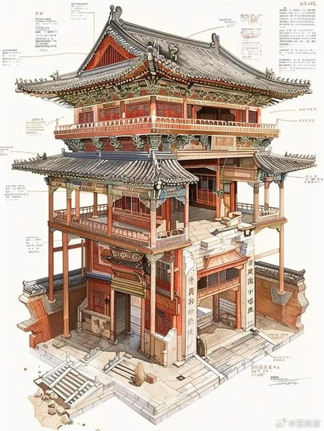 Small Japanese House, Chinese Pavilion, Japanese Traditional Architecture, Chinese Buildings, Chinese House, Ancient Chinese Architecture, China Architecture, Japan Architecture, Asian Architecture