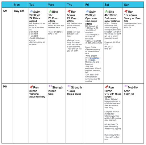 Half Ironman Training Plan Beginner, Ironman Training Plan, Half Ironman Training Plan, Ironman Triathlon Motivation, Half Ironman Training, Ironman Triathlon Training, Triathlon Training Plan, Ironman Training, Triathlon Motivation