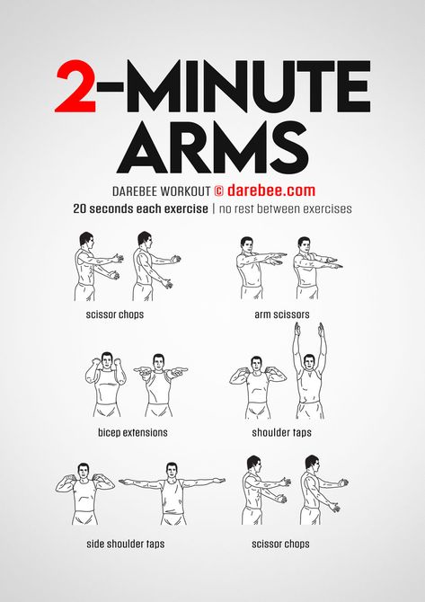 Arm Workout No Equipment, Lose Arm Fat Fast, Arm Workouts At Home, Arm Workout Women, Arms Workout, Lose Arm Fat, Arm Workouts, Summer Body Workouts, Full Workout