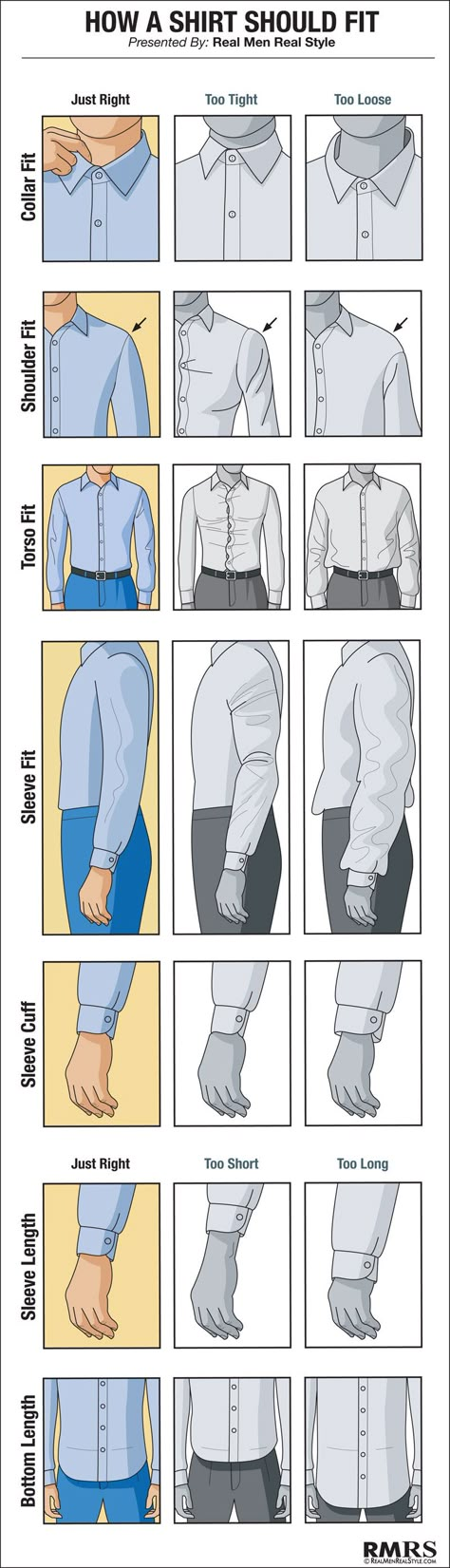 How A Dress Shirt Should Fit Infographic – Men’s Proper Fitting Dress Shirts (via @Antonio Centeno) Gents Wear, Foto Tips, Sharp Dressed Man, Men Style Tips, Well Dressed Men, Dress For Success, Gentleman Style, Job Interview, Street Styles