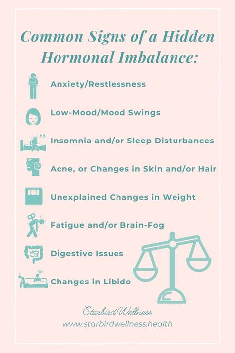 Hormone Type 4, Hormone Type 6, Hormones And Their Functions, Natural Hormone Balance Woman, Hack Your Hormones, Fsh Hormone, Imbalanced Hormones Signs, Women’s Hormone Balance, Hormone Diet