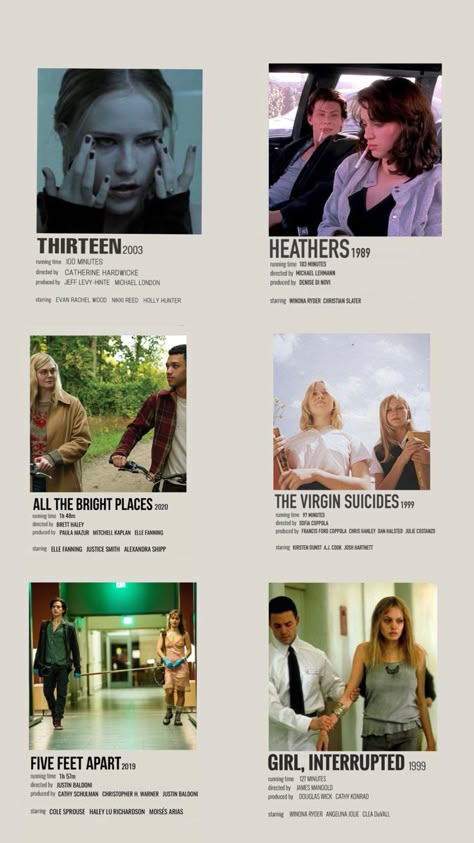 Movies To Watch Like Thirteen, Movies Like Thirteen To Watch, Thirteen Lockscreen, Thirteen Homescreen, 90 Movies Aesthetic, Thirteen Aesthetic Wallpaper, Thirteen Movie Aesthetic Wallpaper, X Aesthetic Movie, Movies Like Thirteen