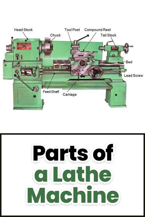 Parts of a Lathe Machine Small Metal Lathe, Lathe Machine Parts, Communication Images, Electrical Wiring Colours, Engineering Equipment, Metal Lathe Projects, Lathe Parts, Electronics Projects For Beginners, Engineering Notes