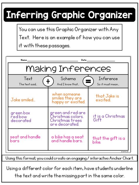 Inference Anchor Chart First Grade, Drawing Inferences Anchor Chart, Making Inferences Worksheet, Making Inferences Anchor Chart, Inferring Activities, Inferences Anchor Chart, Inferences Activities, Sophomore English, Inference Anchor Chart