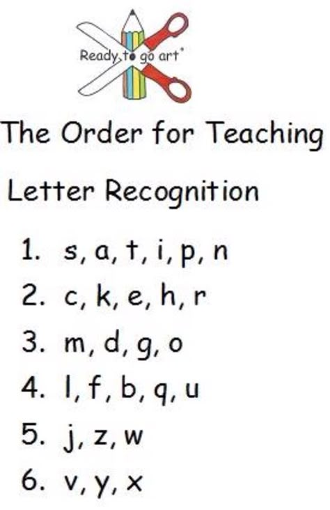 Letter Pronunciation Preschool, Letter Recognition Order, Recognition Quotes For Students, Letter Hunt Preschool, Teaching Abcs Preschool, Preschool Ela Activities, Prek Letter Recognition Activities, Letter Recognition Games Preschool, Pre K Letter Recognition Activities