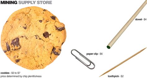 E is for Explore!: Cookie Rocks and Mining - activity demonstrates different types of weathering of rock Soil Erosion Experiment, Rocks And Minerals Activities For Middle School, Edible Sedimentary Rock Activities, Weathering Erosion And Deposition Activities, Grade 4 Rocks And Minerals, Earth Science Lessons, Third Grade Social Studies, Weathering And Erosion, Rock Cycle