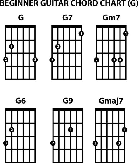 basic guitar chord chart sign on white background. G key guitar chord sign. Basic Guitar Chords Chart, Key Background, Guitar Keys, Guitar Theory, Guitar Chord Chart, Guitar Songs, Background White, Guitar Chords, Vector Pattern