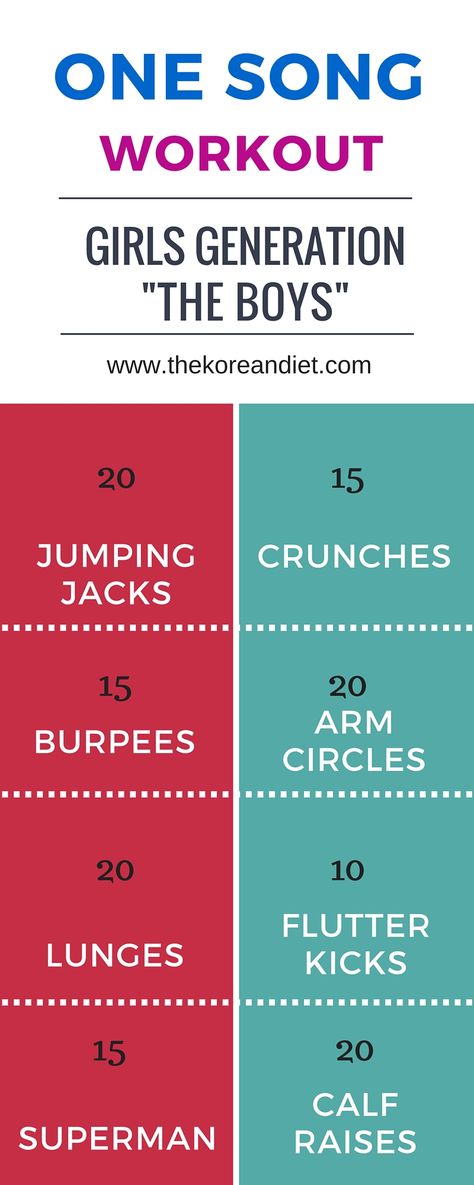 ONE SONG WORKOUT will make you fit. http://thekoreandiet.com #SNSD #Fitness #Workout Snsd Workout, Kpop Idol Workout Plan, Workout Kpop, Kpop Diets, Playlist Workout, Song Workouts, Korean Diet Plan, Song Workout, Kpop Abs