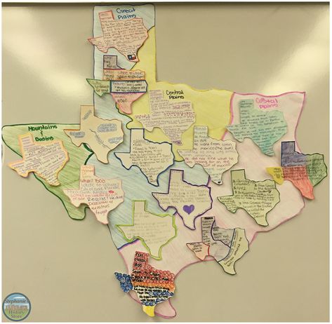 Texas History Projects, Texas History 7th, Regions Of Texas, High School Social Studies Classroom, Texas History Classroom, History Bulletin Boards, History Classroom Decorations, High School History Classroom, Teaching Us History