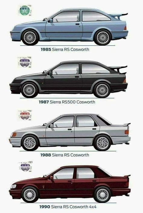 Ford Sport, Ford Motorsport, Ford Rs, Veteran Car, Ford Sierra, Ford Logo, Ford Cars, Street Racing Cars, Ford Classic Cars