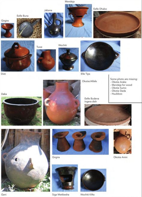 #oromo #oromopeople #oromoculture #ethiopia Ethiopian Pottery, Cultural Accessories, Oromo People, Ethiopia, Muse, Lab, Bible, Home Decor, Home Décor