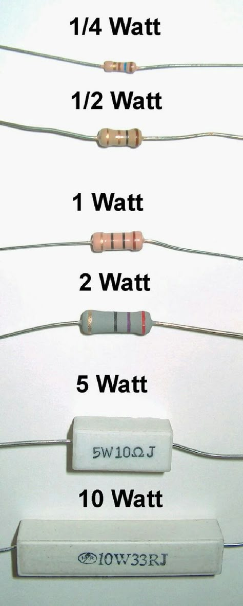 Електро Electrical Circuit Diagram Projects, Basic Electronic Circuits, Electrical Circuit Diagram, Electronics Basics, Electronic Schematics, Electronic Circuit Projects, Diy Electrical, Electrical Projects, Electronics Mini Projects