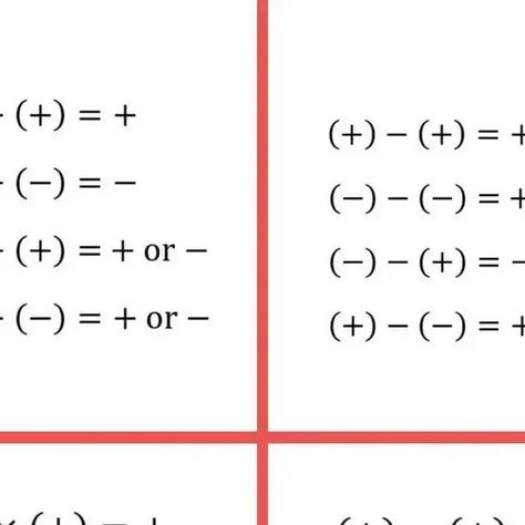 MATHS 🇮🇳 on Instagram: "💖💖 Double tap if you like my post💖💖 👉 Turn on notification 😊😊 Don't forget to share with your friends. 👉 FOLLOW @vb__maths 👉 FOLLOW@vb__maths 👉 FOLLOW @vb__maths 👉 FOLLOW@vb__maths 👉 FOLLOW@vb__maths #vbmaths #math #maths #mathematician #mathematics #fact #mathstrick # #reasoning #reasoningquiz #reasoningquiz #ssc #bank #sscbank #mathsmemes #mathslover #trick #trigonometry #mathsskills #gpsc #gkstudy #algbera #mathsteacher #mathsfun #mathsclass12" Math Jokes, Trigonometry, Trending Songs, Math Problems, Math Tricks, Save For Later, Math Facts, Calculus, Math Skills