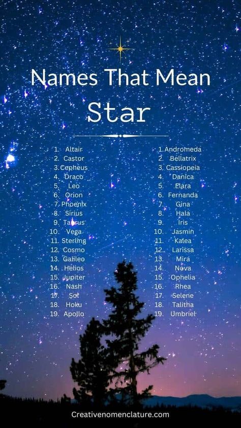 244 Celestial Names That Mean Star for Boys and Girls Planet Names Astronomy, Names Of Stars In The Sky, Names That Means Star, Galaxy Names For Boys, Mythical Names And Meanings, Names For Queens, Name Related To Moon, Names That Mean Sparkle, Names That Mean Universe