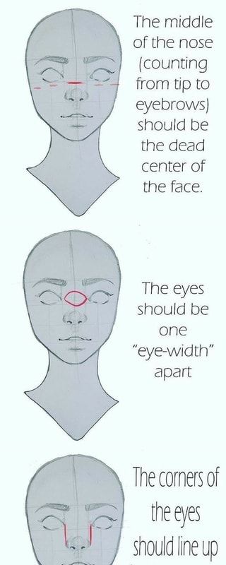 The middle of the nose (counting from tip to eyebrows) should be the dead center of the face. The eyes should be one ”eye-width” apart – popular memes on the site ifunny.co Face Proportions Drawing, Drawing Proportions, Face Proportions, Drawing Tutorial Face, Creative Drawing Prompts, Human Drawing, Face Sketch, Sketches Tutorial, Anatomy Drawing