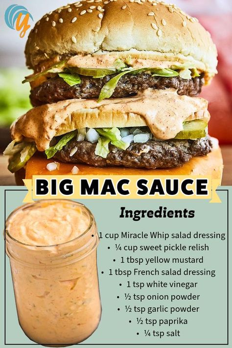 My Mother Kitchen Recipe For Big Mac Sauce, Sandwich Sliders, Mini Cafeteria, Hamburger Sauce, Big Mac Sauce Recipe, Mac Sauce Recipe, Big Mac Sauce, Lunch Meals, Mac Sauce