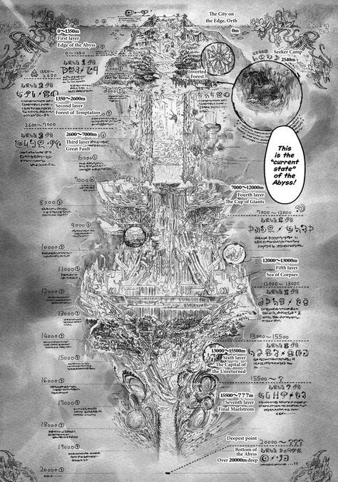 Imgur: The most awesome images on the Internet Fantasy Map Making, Abyss Anime, Made In Abyss, Fantasy Map, Manga Pages, Manga To Read, Dungeons And Dragons, City Photo, Vintage World Maps