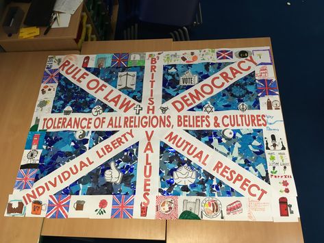 British Values Display British Values Display, British Values, Mutual Respect, Display Board, Geography