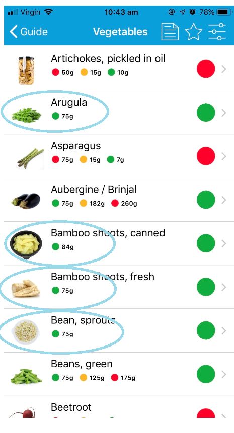 Download theFODMAP AppFODMAP BlogHow to avoid FODMAP stacking Category How to avoid FODMAP stackingErin Dwyer, Lyndal McNamara & Dr. Jane Varney - Research Dietitians, 17 April 2019Recently we have received a lot of questions regarding ‘FODMAP Stacking’. FODMAP stacking is a term referring to how FODMAPs can ‘add up’ in our gut before they cause symptoms. The most common question we get is how many ‘green’ foods can a person eat before the FODMAPs stack and the overall FODMAP content of Monash Fodmap, Ibs Fodmap, Green Traffic Light, Green Foods, Large Bowel, Dark Chocolate Nutrition, Hum Nutrition, Healthy Eating Guidelines, Different Types Of Vegetables