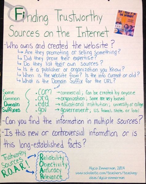 "Finding Trustworthy Sources on the Internet" Anchor Chart - New Anchor Charts for a New Year! | Scholastic.com Computer Anchor Chart, Research Paper Anchor Chart, Credible Sources Anchor Chart, How To Cite Sources, Digital Anchor Charts, Research Anchor Chart, Reliable Sources, 5th Grade Writing, Genius Hour