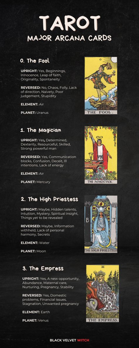 Tarot Cards Major Arcana, 78 Tarot Cards, Tarot Guide, Major Arcana Cards, Tarot Book, Tarot Tips, Tarot Meanings, Tarot Major Arcana, Tarot Astrology