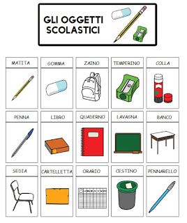 comuniCAAzione: Gli oggetti della scuola Task Analysis, Everyday Italian, Italian Vocabulary, Italian Lessons, Italian Language Learning, Italian Phrases, Italian Words, Educational Games For Kids, Ways Of Learning