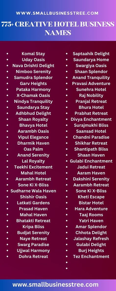 Get Hotel Name Ideas in India (TOP & Trending) Guest House Name Idea, Motel name Ideas #names #hotelnames Best Hotel Name Ideas, Guest House Names Ideas, Resort Names Ideas, Name Idea, Paying Guest, House Name, House Names, Names Ideas