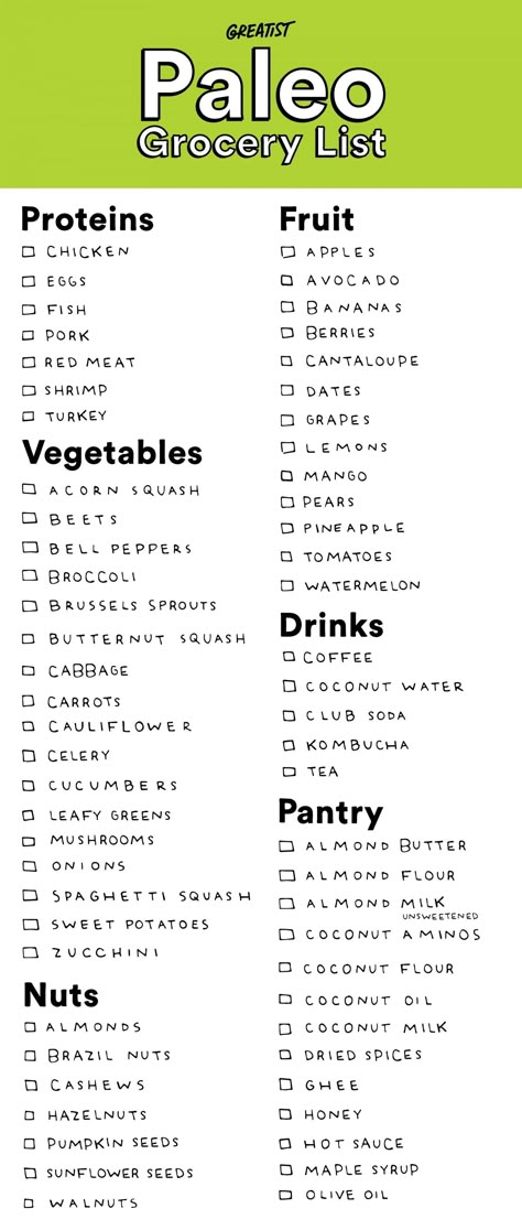 Written and directed by cavemen.  #greatist http://greatist.com/eat/paleo-shopping-list #paleorecipes Paleo Grocery List, Paleo Shopping List, 1200 Calorie Diet Meal Plans, Paleo Menu, Muffins Paleo, Protein Fruit, Paleo Life, Paleo Lifestyle, Paleo Diet Recipes