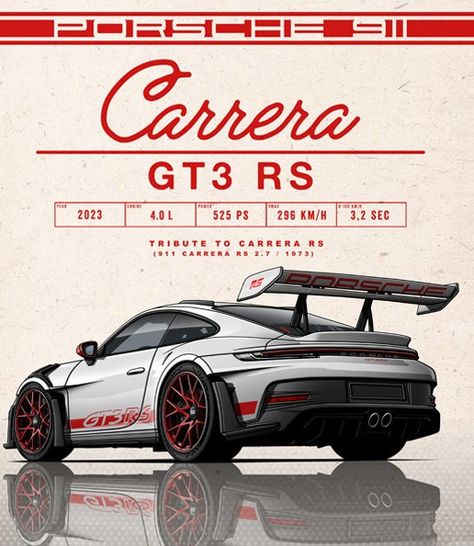 Porsche 992 Gt3 Rs Poster, Porche Gt3 Rs 992 Wallpaper, Porsche Gt3 Rs Poster, Porche 992 Gt3 Rs, Porsche 911gt3 Wallpaper, Porsche 992 Gt3 Rs Wallpaper, Gt3 Rs Interior, Porsche 911gt3 Rs, Green Porsche Gt3 Rs